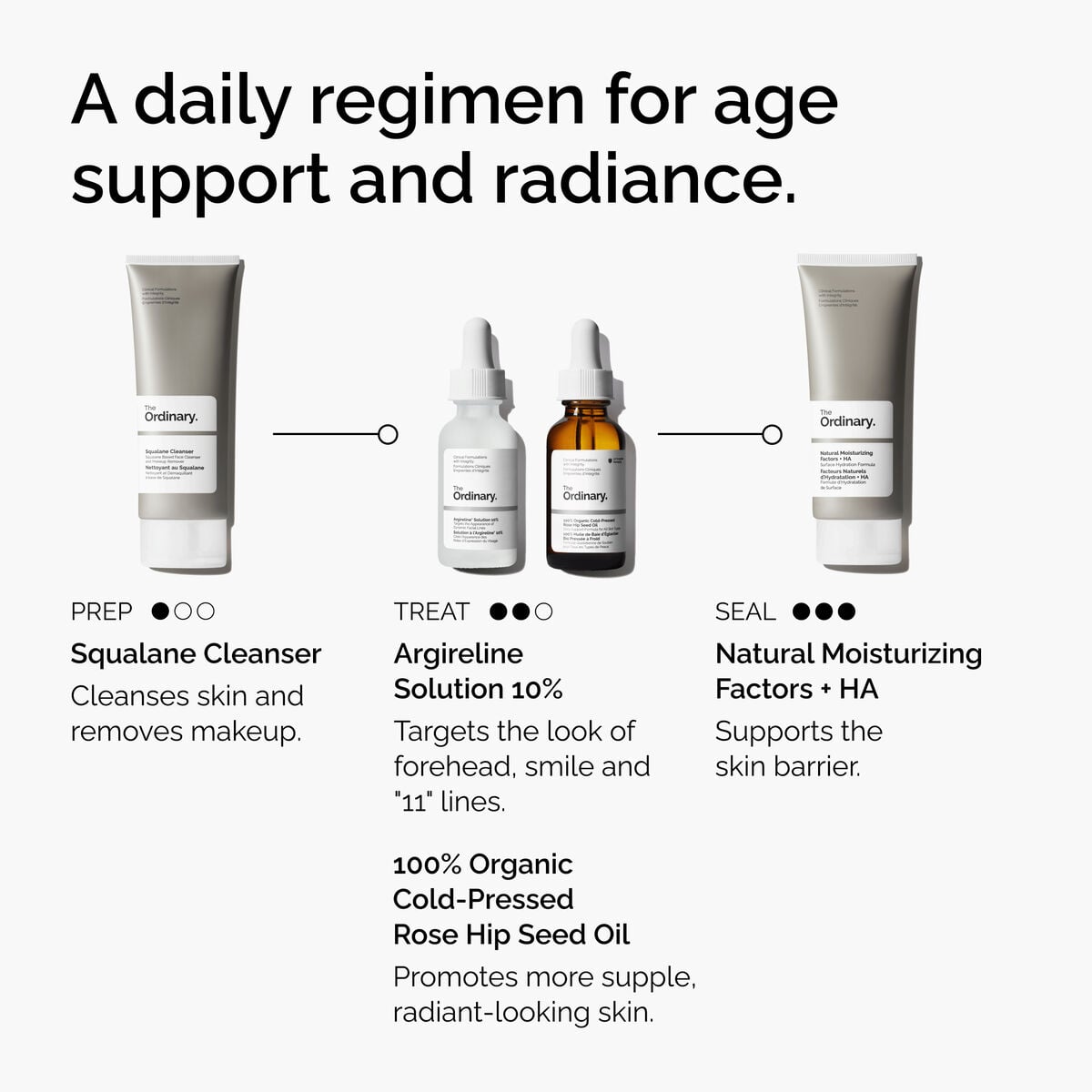 argireline-solution-10-w1 FY25-D41247-ORD-Web-Argl-10pct-1x1-EN-5.jpg