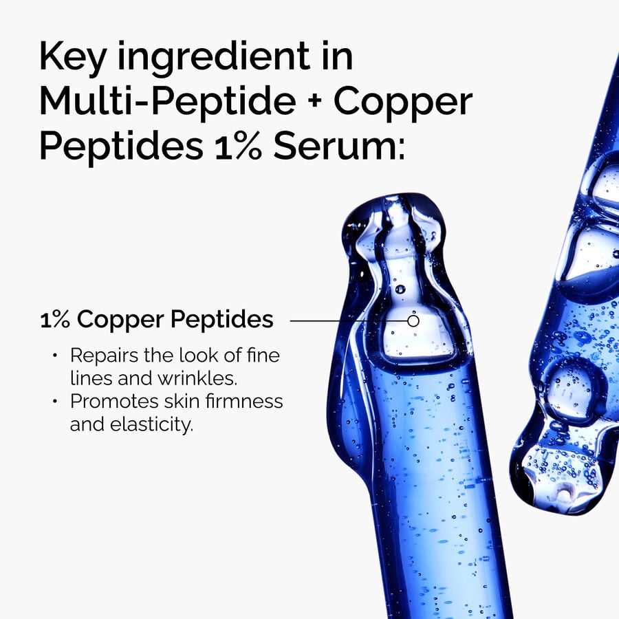 multi-peptide-copper-peptides-1-serum-a5 FY25-D41247-ORD-Web-Mlt-Pptd-Cu-1x1-EN-2a.jpg
