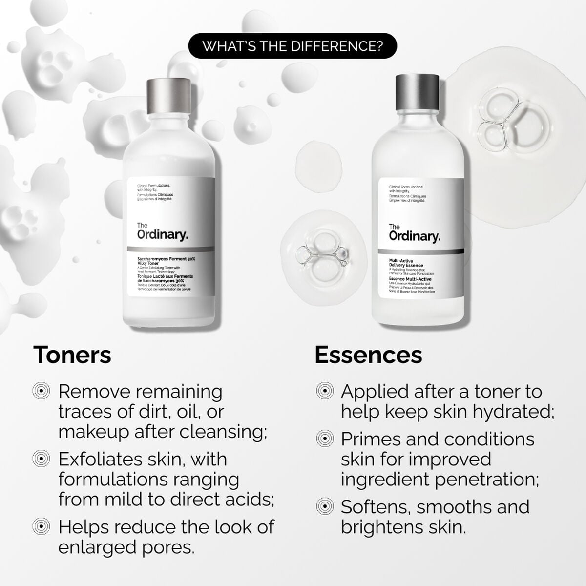 multi-active-delivery-essence-c9 ORD-MADE-Essence-vs-Toner-Infographic.jpg