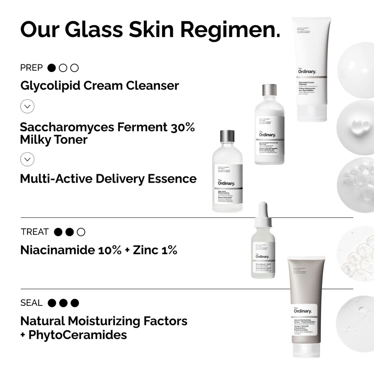 multi-active-delivery-essence-c9 ORD-MADE-Regimen-2.jpg