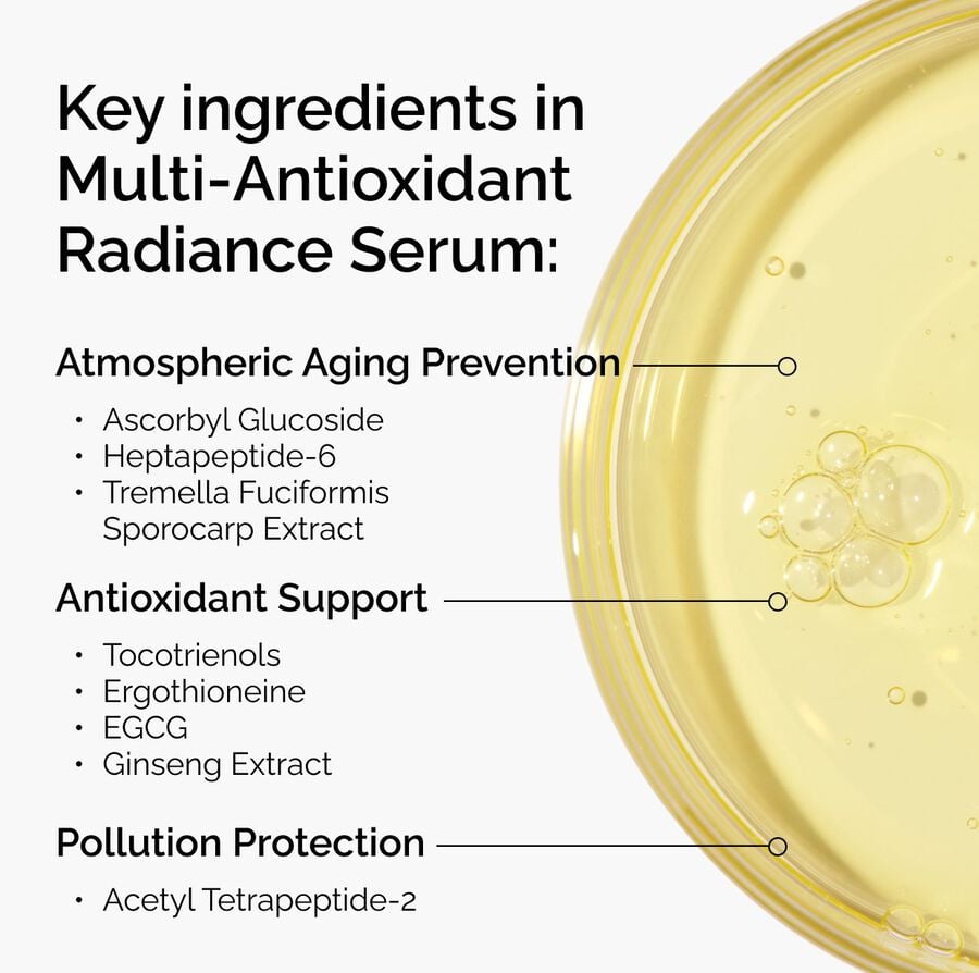 multi-antioxidant-radiance-serum-l4 ORD-MARS-key-ingredients-Infographic.jpg