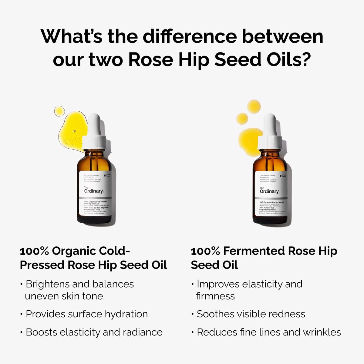 100-fermented-rose-hip-seed-oil-s3 fermented-rose-hip-vs-organic-rose-hip-graphic.jpg