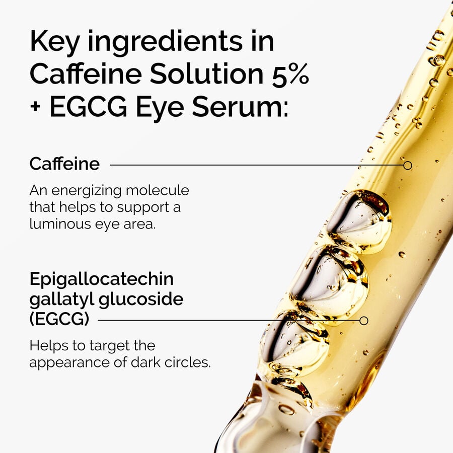 caffeine-solution-5-egcg-eye-serum-n7 ord-caffeine-5pct-egcg-eye-serum-key-ingredients-updated-graphic.jpg