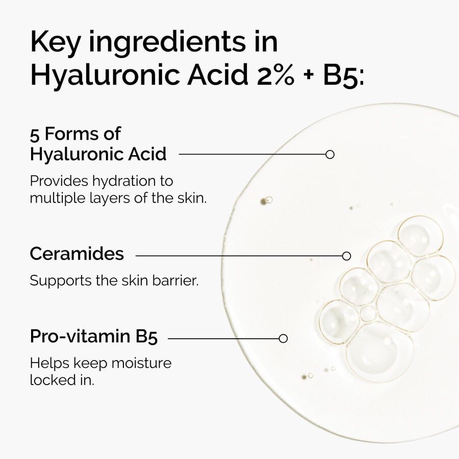 hyaluronic-acid-2-b5-with-ceramides-a1 ord-hyaluronic-acid-2pct-b5-hydrating-serum-ingredients-graphic.jpg