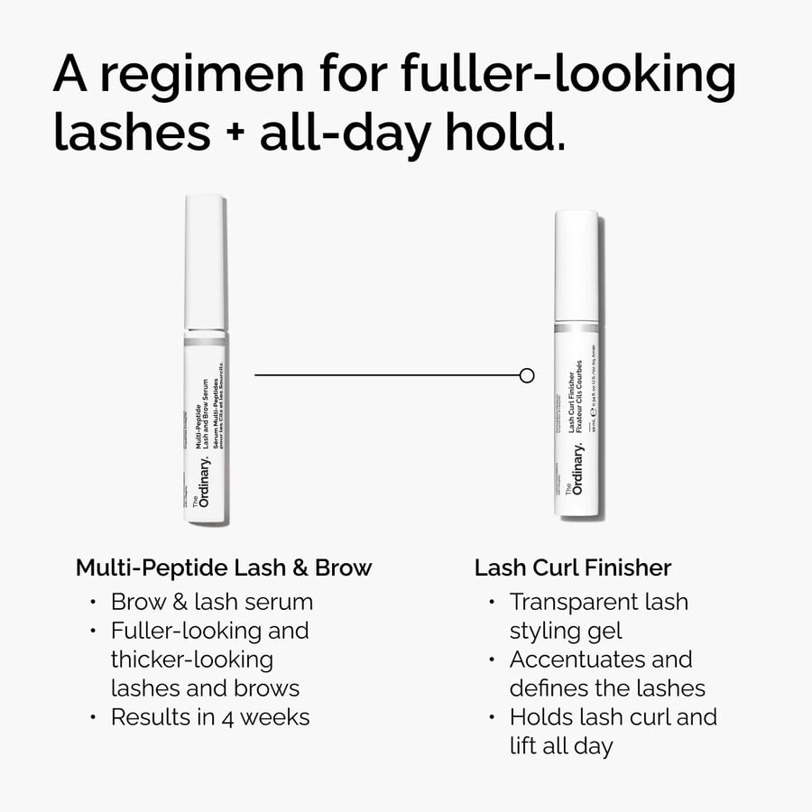 lash-curl-finisher-i3 ord-lash-curl-finisher-regimen-graphic.jpg