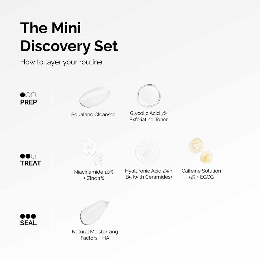 the-mini-discovery-set-h0 ord-mini-discoevery-set-layering-graphic.jpg