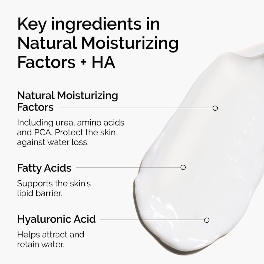 natural-moisturizing-factors-ha-r0 ord-natural-moisturizing-factors-ha-ingredients-graphic.jpg
