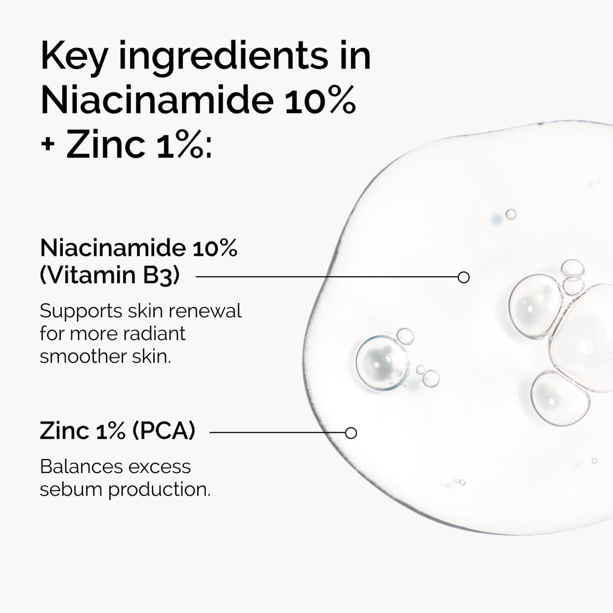 niacinamide-10-zinc-1-z2 ord-niacinamide-zinc-blemish-ingredients-graphic.jpg