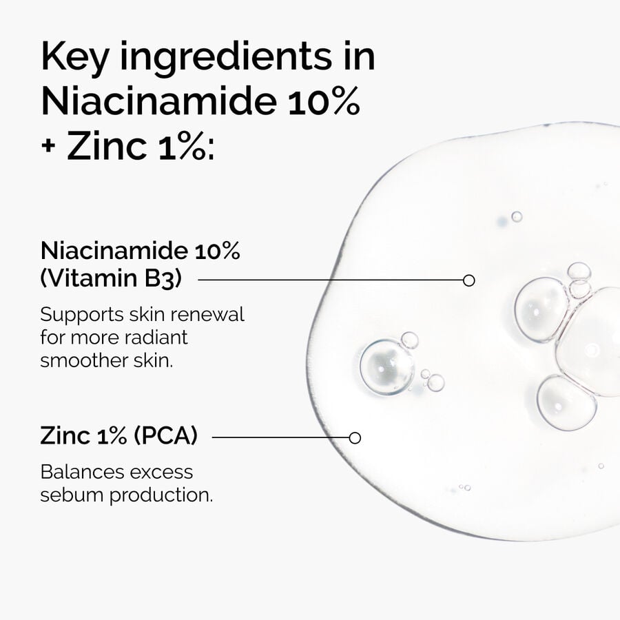 niacinamide-10-zinc-1-z2 ord-niacinamide-zinc-blemish-ingredients-graphic.jpg