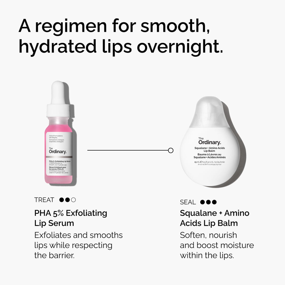 pha-5-exfoliating-lip-serum-h7 ord-pha-5pct-lip-exfoliating-serum-regimen-graphic.jpg